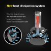 Night Eye H4 Led Headlight Bulb for Royal Enfield Motorcycles - Image 5