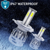 HJG M6 H4 Led Headlight Bulb for Royal Enfield Motorcycles - Image 2